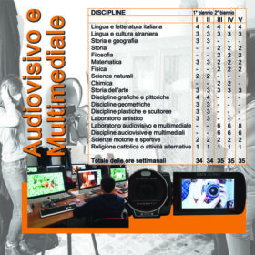 audiovisivoe-multimediale-indirizzo